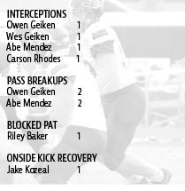 FB Stats 2.JPG